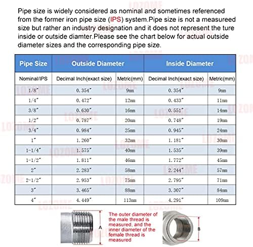 לוזום 3/8 זכר על 1/4 חוט נקבה מפחית תותב צינור הולם, מתאם, נירוסטה 304 מפחית תותב צינור צינור הולם