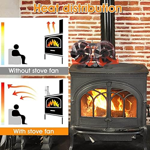 חום מופעל מאוורר, 5 להבי תנור מאוורר קל התקנה נמוך רעש עבור בית