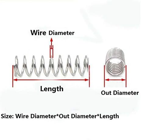 לחץ קפיץ חומרה קפיץ קפיץ קפיץ לחץ דחיסה בקוטר חוט קפיץ קוטר 2.2 ממ אורך: 300 ממ