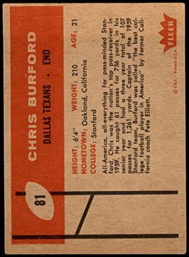 1960 Fleer 81 כריס בורפורד דאלאס טקסנים טקסנים טובים