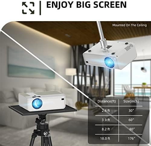 CXDTBH T4 מיני מקרן 3600 לומן תמיכה מלאה 1080p LED PROYECTOR מסך גדול קולנוע ביתי נייד וידאו חכם BEAMER
